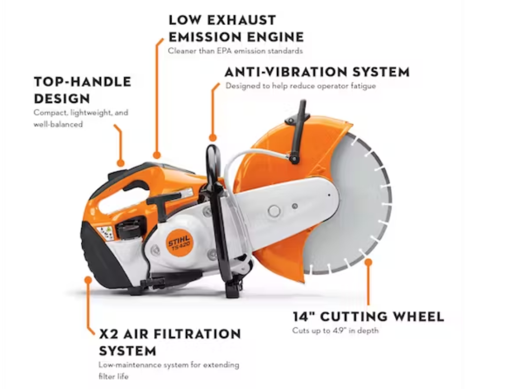 Reserve a STIHL TS420 Handheld Cement Saw at Ward's Rental